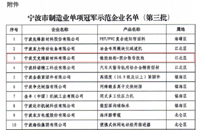 宁波米兰网站新材料有限公司被认定为第三批宁波市制造业单项冠 军示范企业